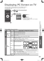 Preview for 33 page of Panasonic TH-L42S10A Operating Instructions Manual