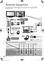 Preview for 44 page of Panasonic TH-L42S10A Operating Instructions Manual