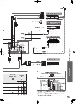 Preview for 45 page of Panasonic TH-L42S10A Operating Instructions Manual