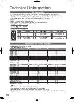 Preview for 48 page of Panasonic TH-L42S10A Operating Instructions Manual