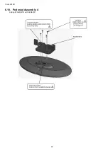 Preview for 28 page of Panasonic TH-L42S10R Service Manual