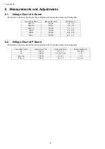 Preview for 30 page of Panasonic TH-L42S10R Service Manual