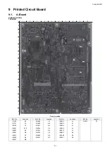 Preview for 31 page of Panasonic TH-L42S10R Service Manual