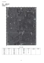 Preview for 32 page of Panasonic TH-L42S10R Service Manual