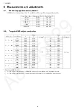 Preview for 34 page of Panasonic TH-L42S25S Service Manual