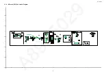 Preview for 43 page of Panasonic TH-L42S25S Service Manual