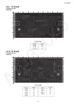 Preview for 75 page of Panasonic TH-L42S25S Service Manual