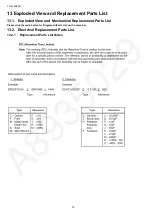 Preview for 76 page of Panasonic TH-L42S25S Service Manual