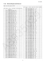 Preview for 77 page of Panasonic TH-L42S25S Service Manual