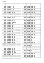 Preview for 78 page of Panasonic TH-L42S25S Service Manual