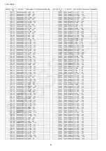 Preview for 80 page of Panasonic TH-L42S25S Service Manual