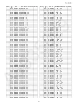 Preview for 81 page of Panasonic TH-L42S25S Service Manual