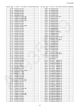 Preview for 83 page of Panasonic TH-L42S25S Service Manual