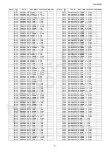 Preview for 85 page of Panasonic TH-L42S25S Service Manual