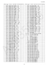 Preview for 89 page of Panasonic TH-L42S25S Service Manual