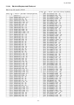 Предварительный просмотр 53 страницы Panasonic TH-L47ET5M Service Manual