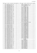 Предварительный просмотр 55 страницы Panasonic TH-L47ET5M Service Manual