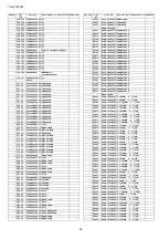 Предварительный просмотр 56 страницы Panasonic TH-L47ET5M Service Manual