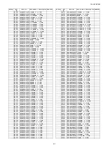 Предварительный просмотр 57 страницы Panasonic TH-L47ET5M Service Manual