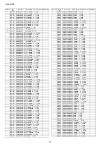 Предварительный просмотр 58 страницы Panasonic TH-L47ET5M Service Manual