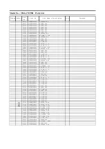 Preview for 54 page of Panasonic TH-L47ET5R Service Manual