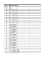 Preview for 59 page of Panasonic TH-L47ET5R Service Manual