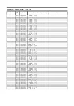 Preview for 63 page of Panasonic TH-L47ET5R Service Manual