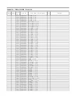 Preview for 66 page of Panasonic TH-L47ET5R Service Manual