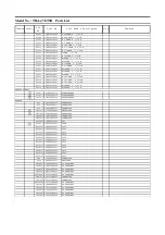 Preview for 68 page of Panasonic TH-L47ET5R Service Manual