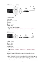 Предварительный просмотр 16 страницы Panasonic TH-L47WT60A Quick Manual