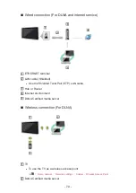 Предварительный просмотр 79 страницы Panasonic TH-L47WT60A Quick Manual