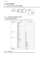 Preview for 8 page of Panasonic TH-L50B6A Service Manual