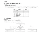 Предварительный просмотр 12 страницы Panasonic TH-L50B6A Service Manual