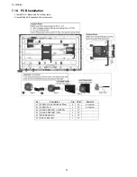 Preview for 22 page of Panasonic TH-L50B6A Service Manual