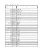 Preview for 79 page of Panasonic TH-L50B6A Service Manual