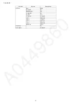 Preview for 10 page of Panasonic TH-L50BL6M Service Manual