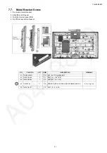 Preview for 21 page of Panasonic TH-L50BL6M Service Manual