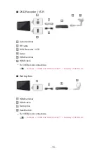 Preview for 16 page of Panasonic TH-L50DT60A User Manual