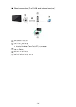 Preview for 78 page of Panasonic TH-L50DT60A User Manual