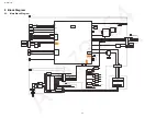 Предварительный просмотр 28 страницы Panasonic TH-L50DT60S Service Manual