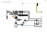 Preview for 27 page of Panasonic TH-L50E6S Service Manual