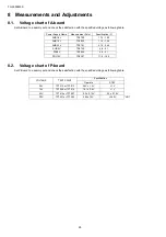 Preview for 26 page of Panasonic TH-L50EM5S Service Manual