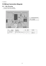 Preview for 28 page of Panasonic TH-L50EM5S Service Manual