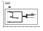 Preview for 30 page of Panasonic TH-L50EM5S Service Manual