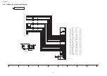 Preview for 32 page of Panasonic TH-L50EM5S Service Manual