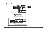 Preview for 33 page of Panasonic TH-L50EM5S Service Manual