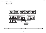 Preview for 37 page of Panasonic TH-L50EM5S Service Manual