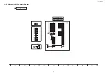 Preview for 39 page of Panasonic TH-L50EM5S Service Manual