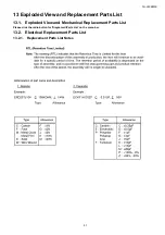 Preview for 51 page of Panasonic TH-L50EM5S Service Manual