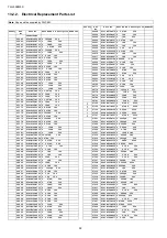 Preview for 52 page of Panasonic TH-L50EM5S Service Manual